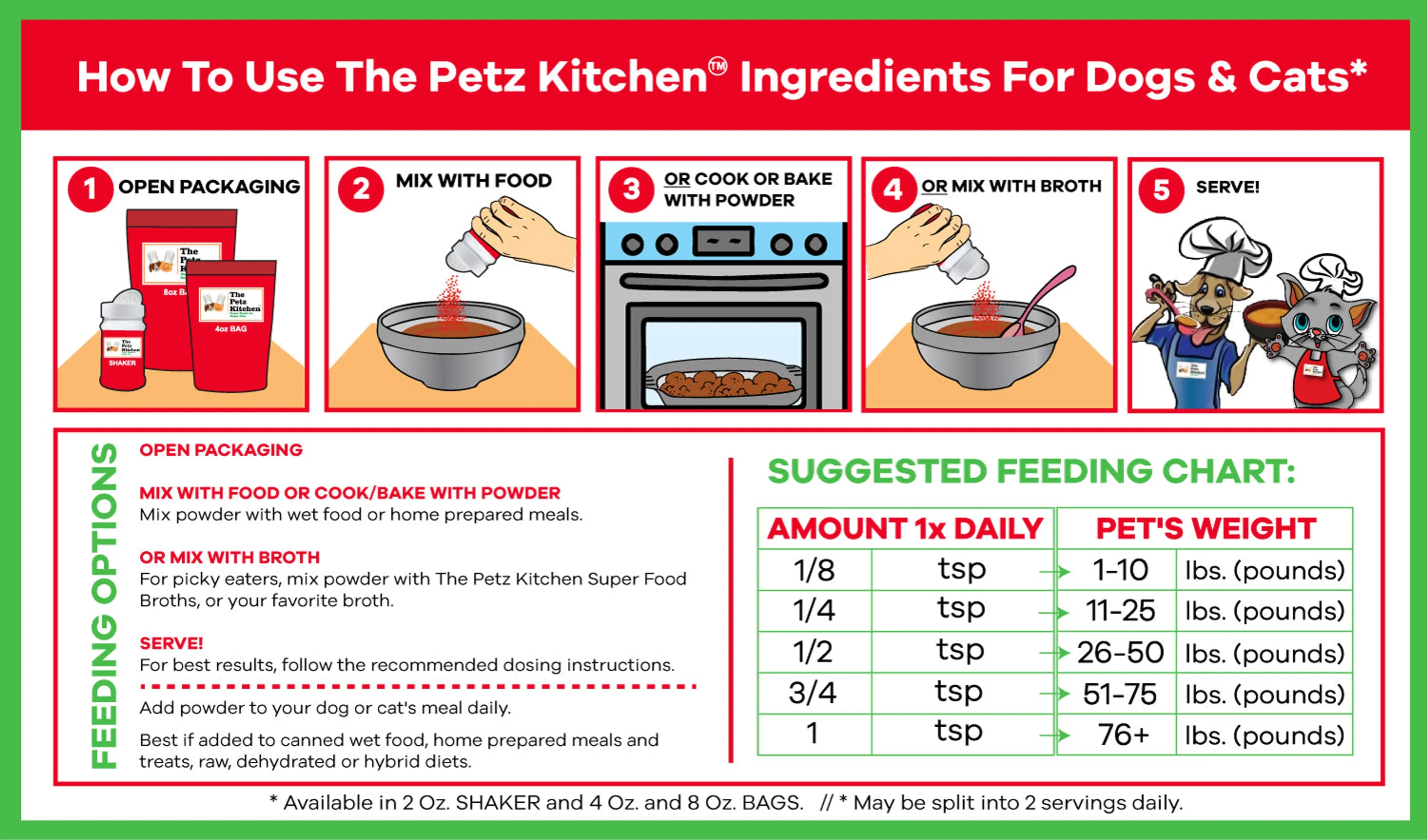 Petz Kitchen Berry Max Antioxidant, Vision & Glucose Support Broth — Holistic Superfood Blend
