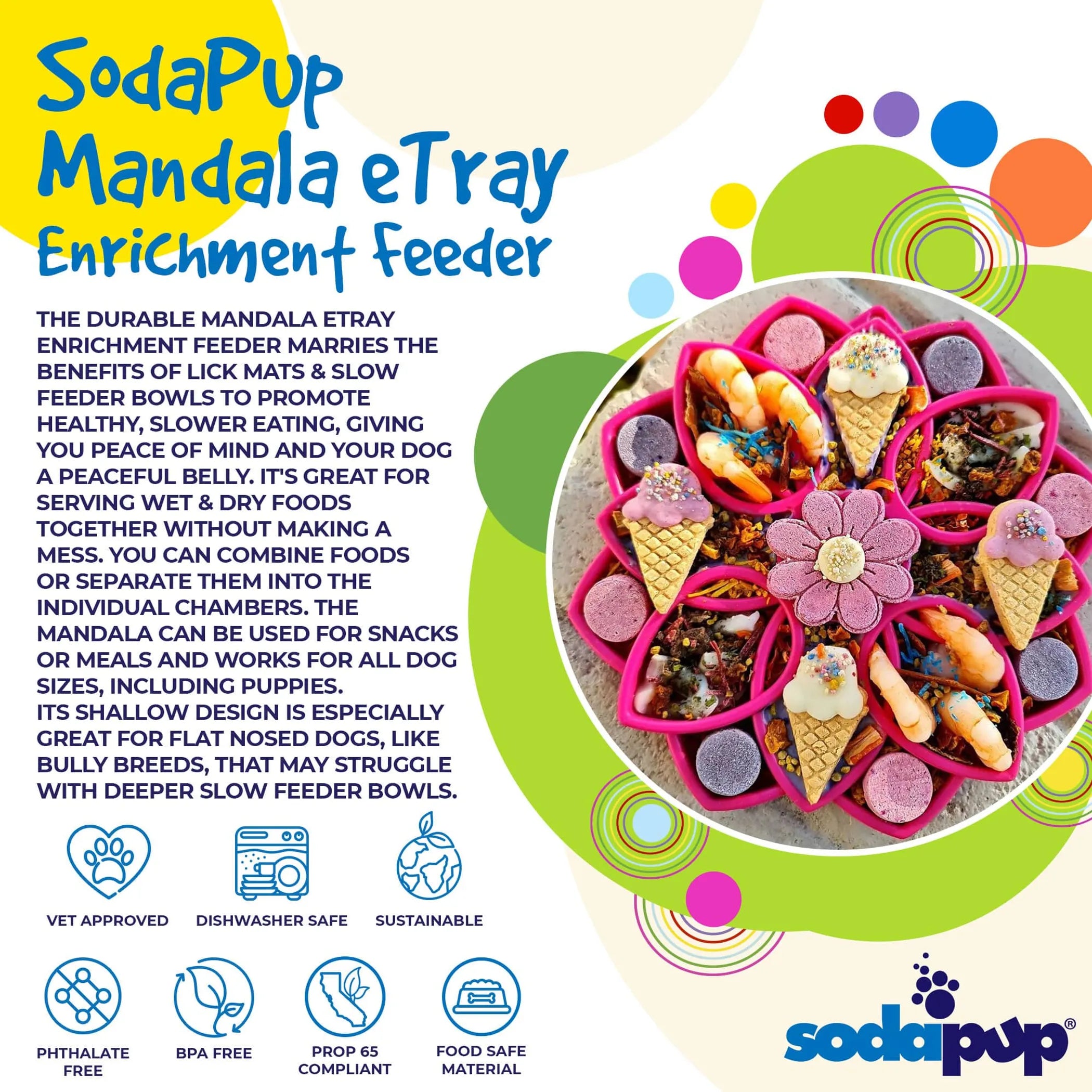 SodaPup Mandala eTray — Slow Feeder & Lick Mat Enrichment Tray for Dogs