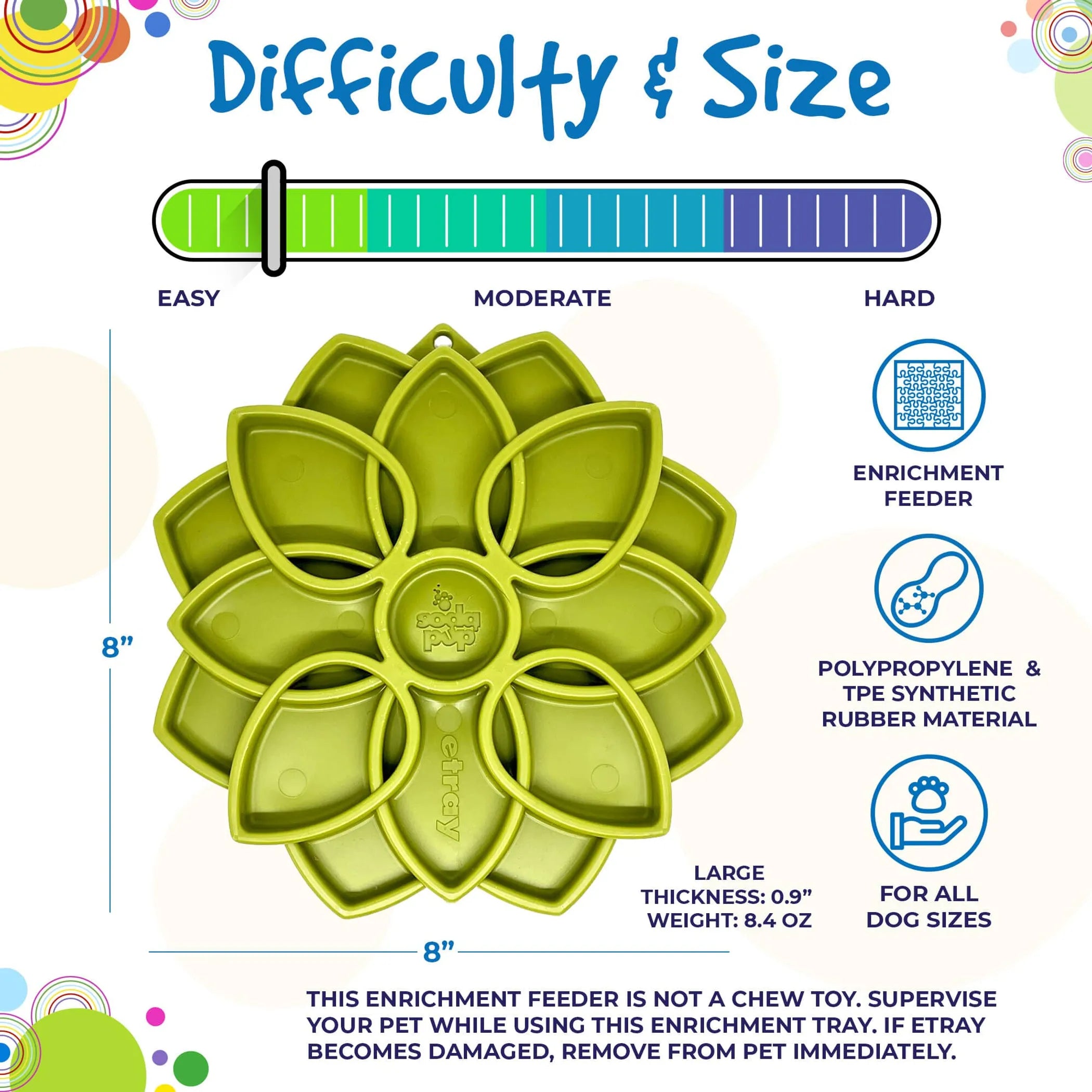 SodaPup Mandala eTray — Slow Feeder & Lick Mat Enrichment Tray for Dogs