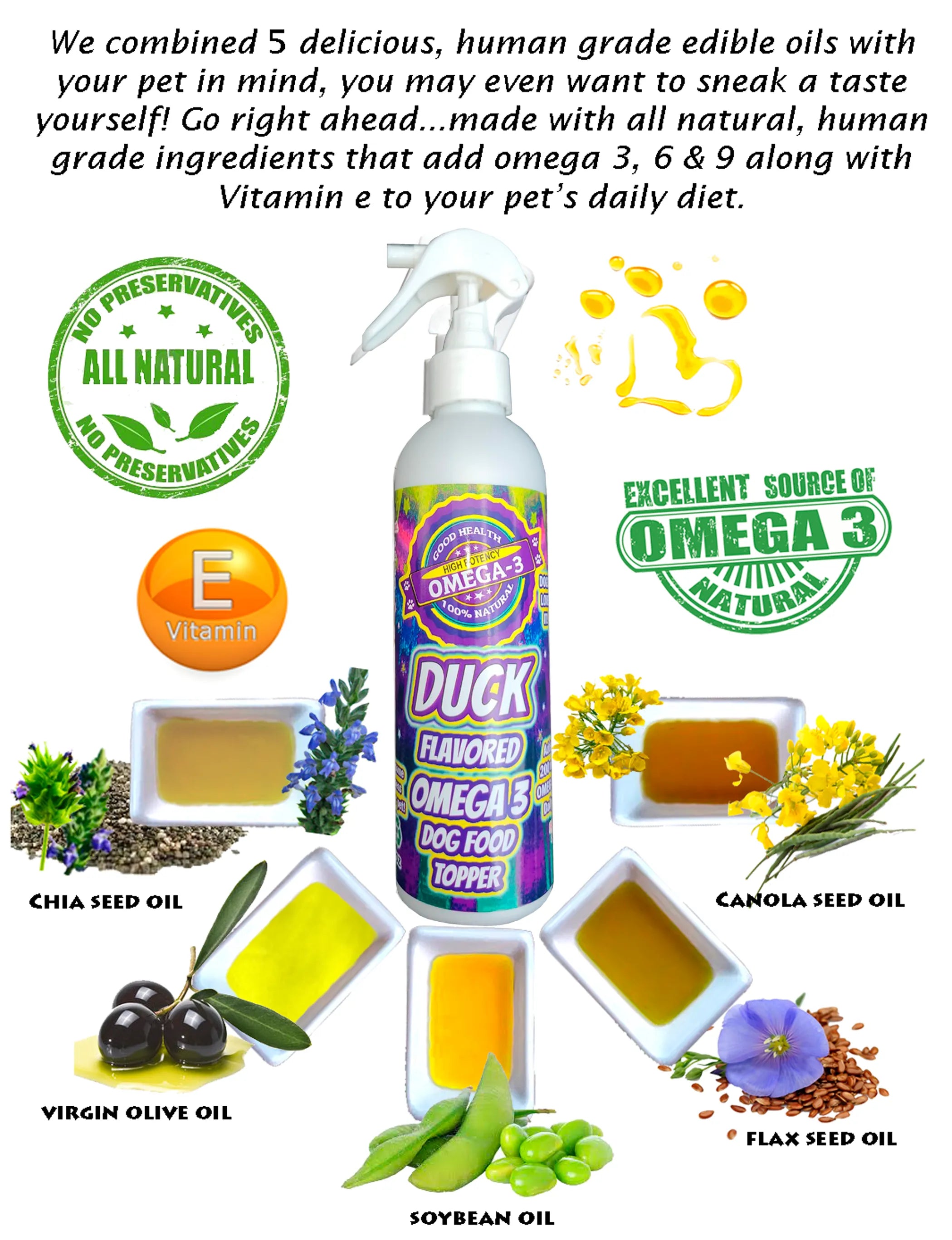 Omega-3 Duck Flavor Spray — Natural Dog Food Topper & Coat Support
