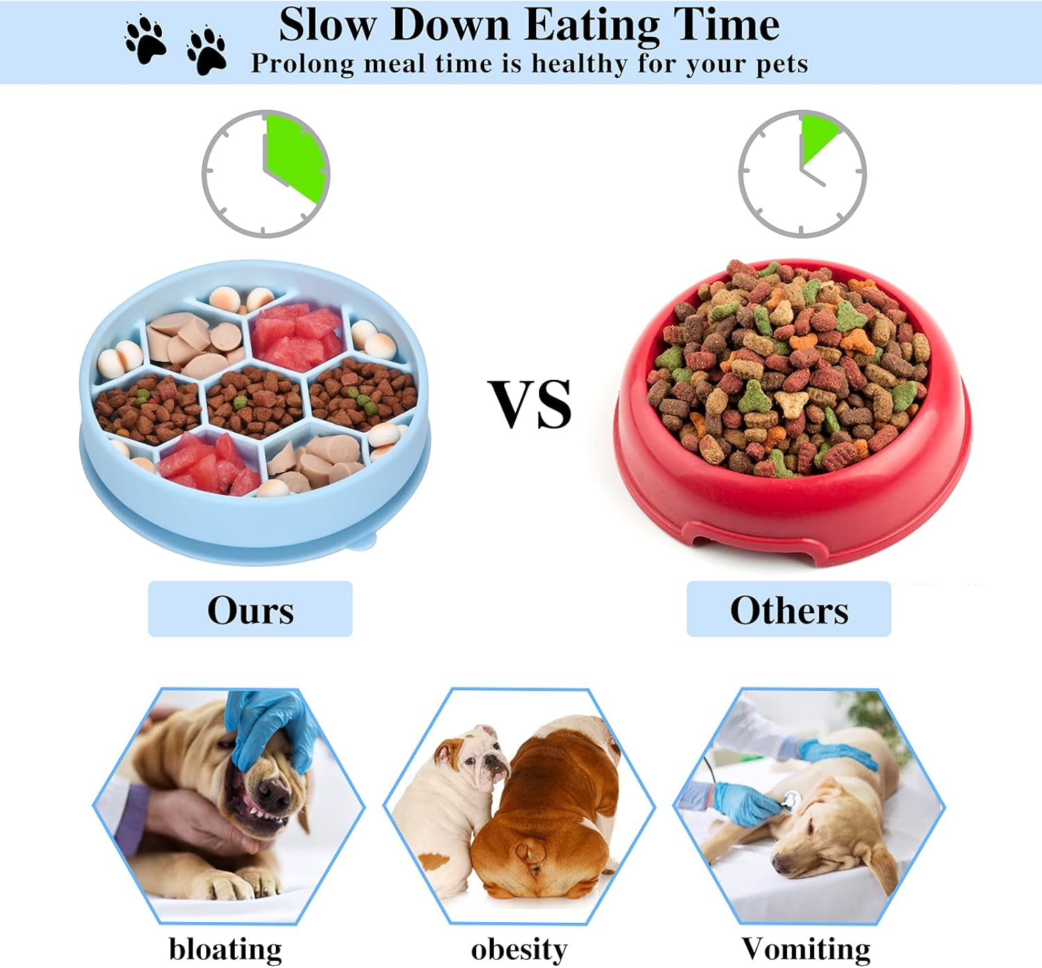 Mr. Peanut's Silicone Slow Feeder Dog Bowl — Veterinarian Designed, BPA-Free