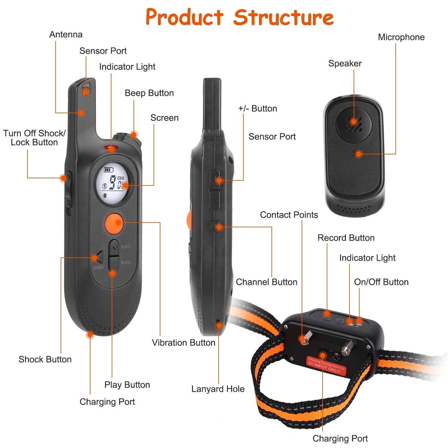 984FT Remote Dog Training Collar — Waterproof, Rechargeable, 3-Mode System